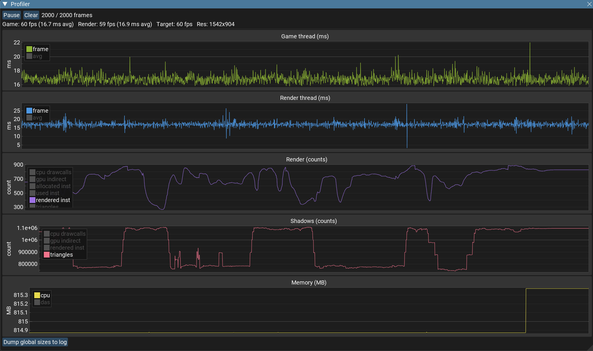 In-editor profiler